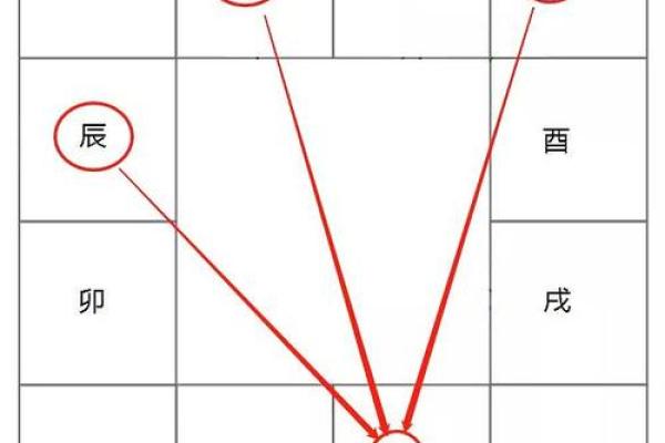 张杰紫薇斗数 张杰紫薇斗数