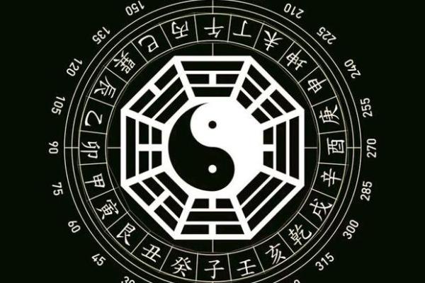 八字地势 八字地势