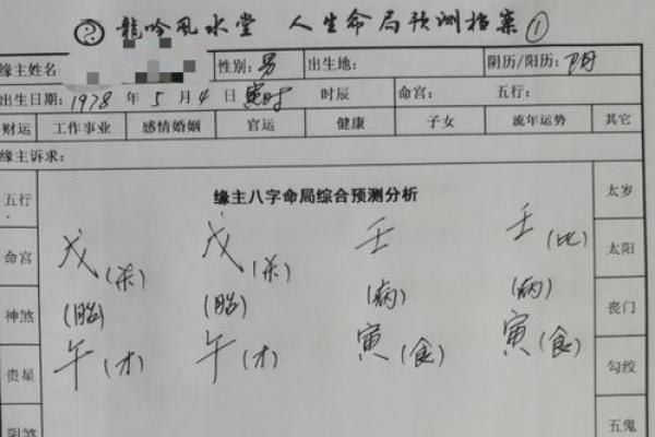 八字命局性格杂谈 八字命局性格杂谈