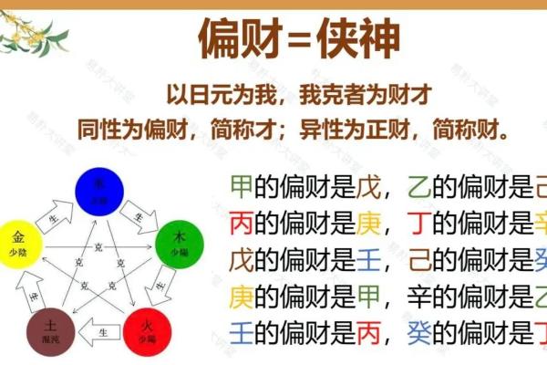 八字暗财 八字暗财