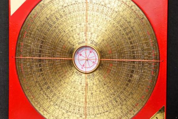 风水自动罗盘 风水自动罗盘