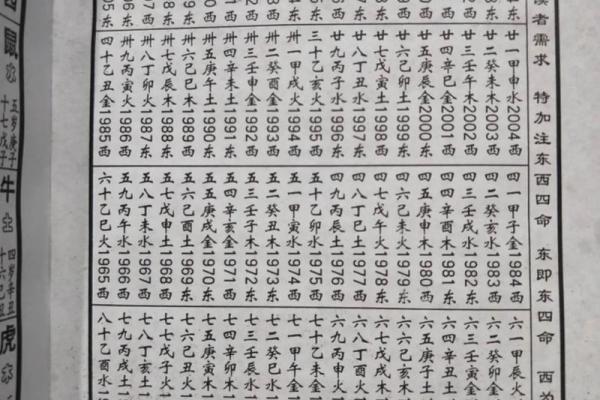 百岁老人周易老祖 百岁老人八字命理 百岁老人周易老祖 百岁老人八字命理