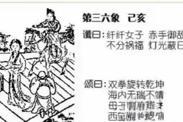 风水网预测:推背图二十六象的寓意是什么? 风水网预测:推背图二十六象的寓意是什么?