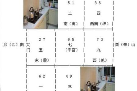 座北朝南房子厨房风水