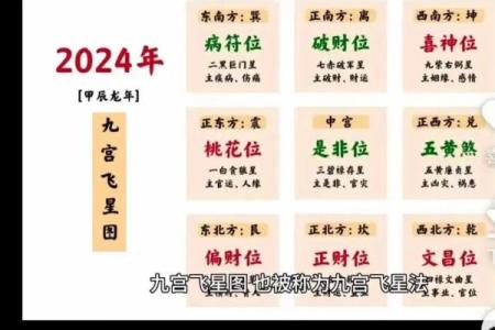 大门朝西的房子朝东的风水