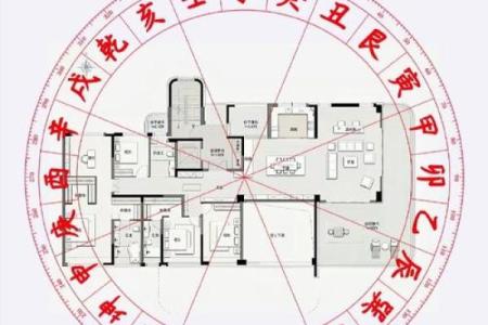 k字型户型的房子风水