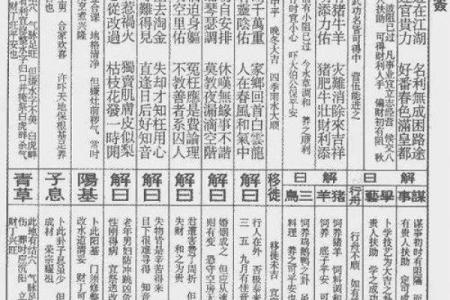 佛祖灵签解签23