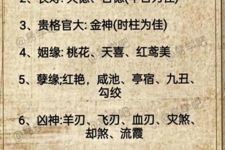 命理八字与神煞八字