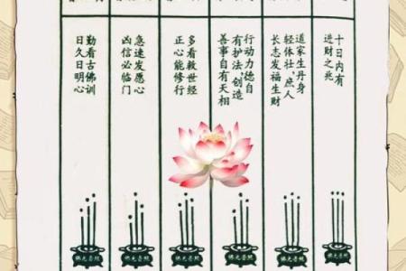 观音灵签32签深度解析