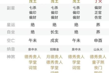 八字不合可以化解吗
