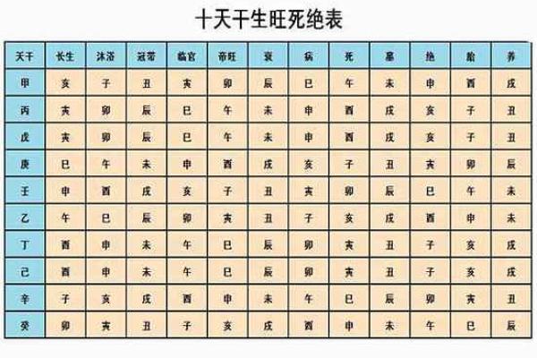 算命说女儿夭折 算命说女儿夭折