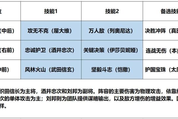 刘邦什么命格,刘邦八字命理解析 刘邦什么命格,刘邦八字命理解析