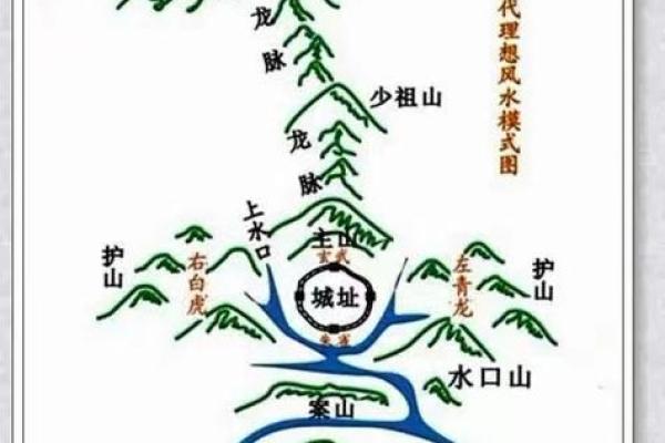 坟地风水怎么看,教你看出坟地好风水 坟地风水怎么看,教你看出坟地好风水