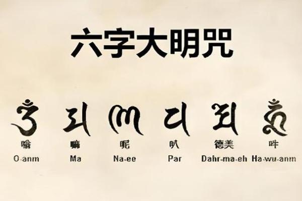 六字大明咒又称观音六字真言,念诵之法,念诵大明咒有什么作用? 六字大明咒又称观音六字真言,念诵之法,念诵大明咒有什么作用?