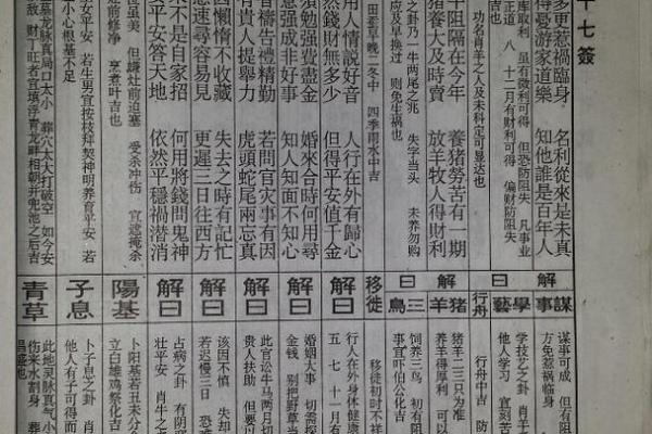 佛祖灵签第50签恋爱