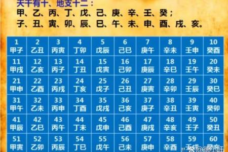 什么是八字死墓？如何判断八字死墓的地支伤？