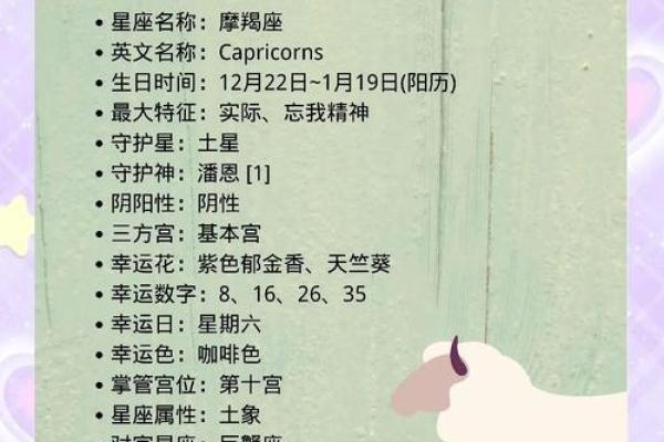 摩羯座免费算命 摩羯座免费算命