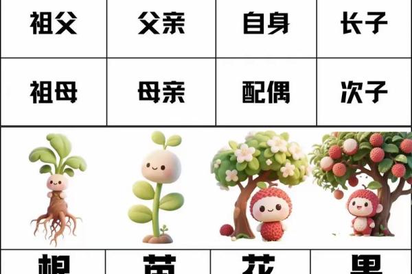 2024年夏至出生的孩子八字解析 一生运程如何