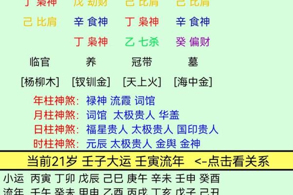紫薇斗数喜神 紫薇斗数喜神