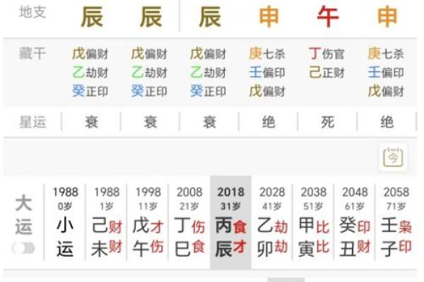 八字七杀透年干 八字七杀透年干