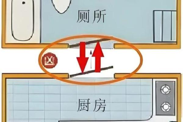 危害家人健康厨房风水化解妙招 危害家人健康厨房风水化解妙招