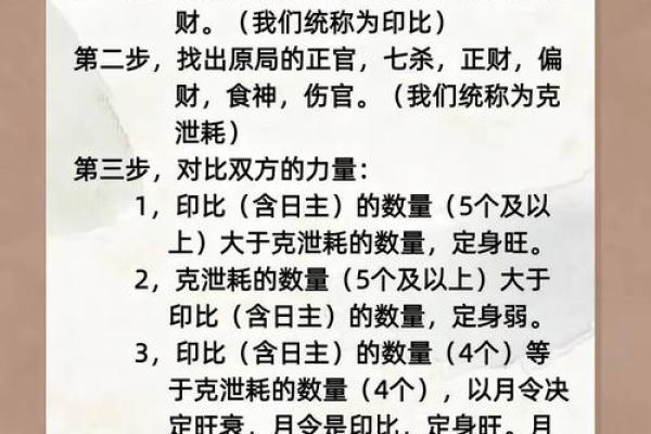 八字调候怎么用 八字调候如何使用