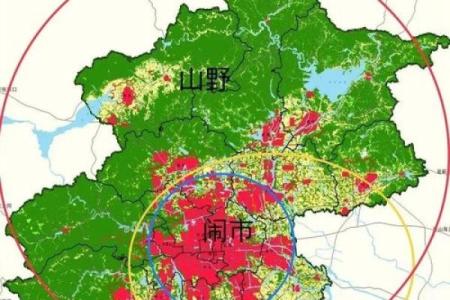 北京的风水格局