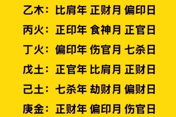 八字纯阳是天命之人 八字纯阳天生命旺 八字纯阳是天命之人 八字纯阳天生命旺