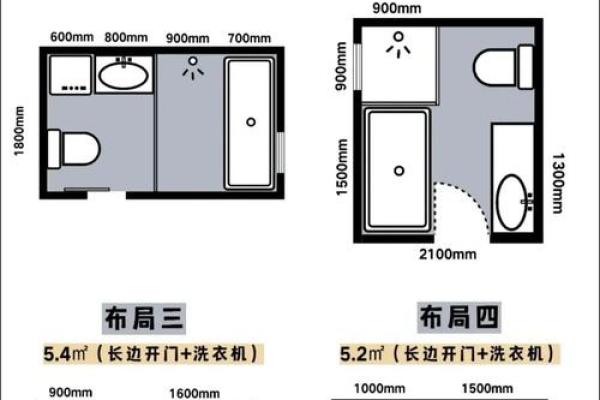 厕所与厨房相隔墙风水怎么化解 厕所与厨房相隔墙风水怎么化解