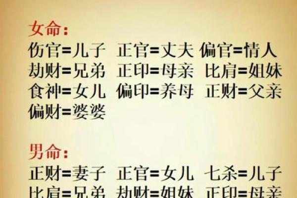 八字命例详解 八字命例详解