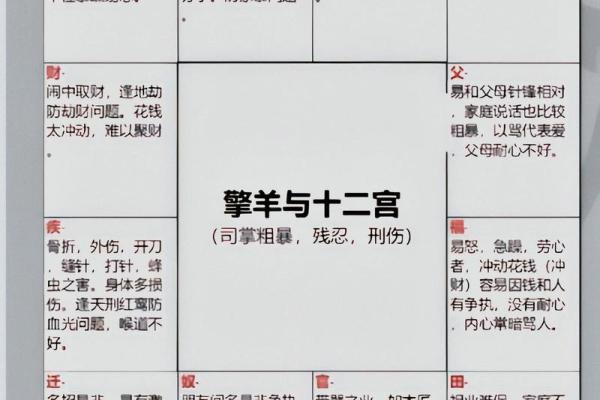 紫薇斗数学霸 紫薇斗数学霸