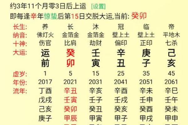 名字八字算命 名字八字算命