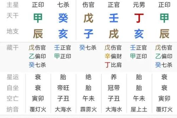 上海算命八字 上海算命八字