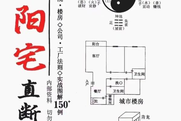 大楼外形风水,代表的风水含义 大楼外形风水,代表的风水含义