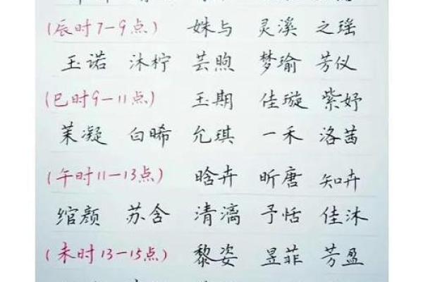 怎样根据八字取名 怎样根据八字取名