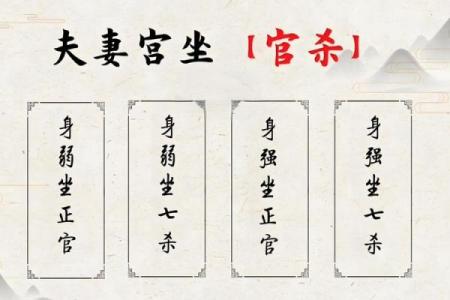 八字无官杀都包含的意思有哪些呢