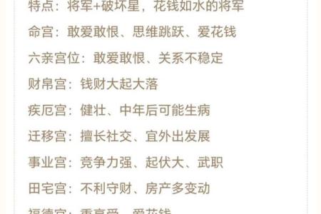 紫薇斗数带入法