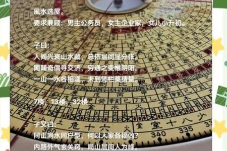 房子上门的风水