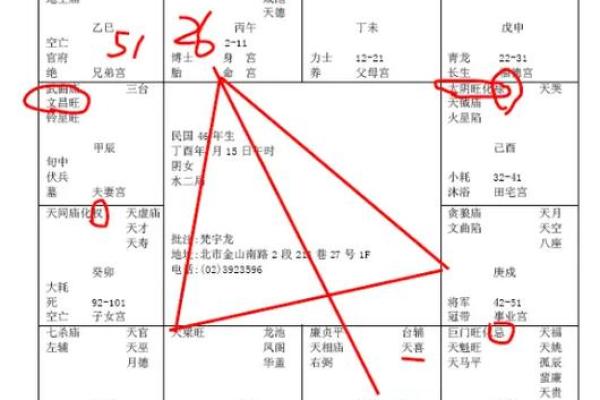 紫薇斗数性格犟 紫薇斗数性格犟