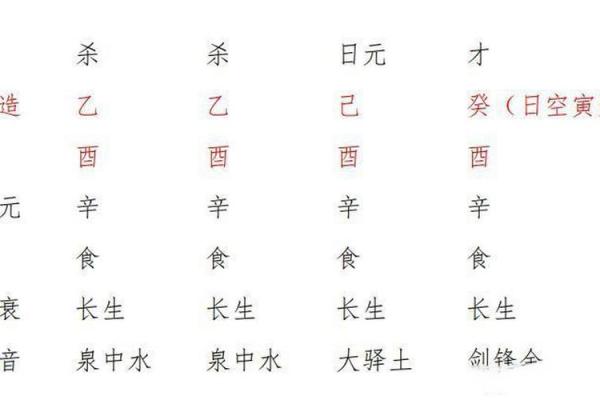 八字乙酉的男命好不好