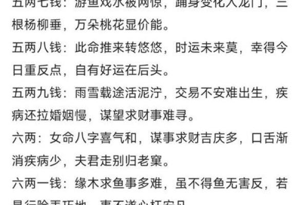 女人称骨算命表大全图 女人称骨算命表大全图