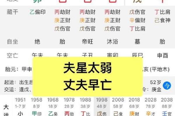 八字凶吉 八字凶吉