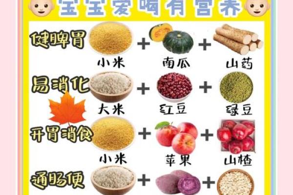 八字缺水的孩子吃什么补水-