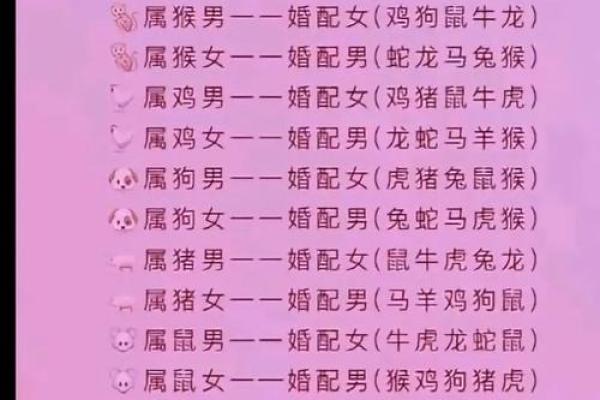 婚姻算命配对姓名 婚姻算命配对姓名怎么算? 婚姻算命配对姓名 婚姻算命配对姓名怎么算?