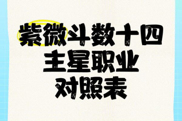 天厨星紫薇斗数