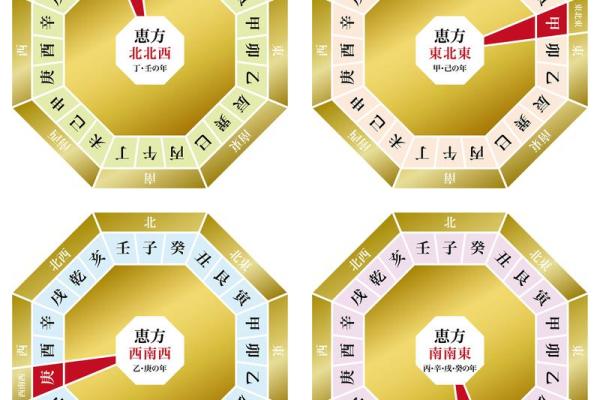 四柱八字什么样的带官运