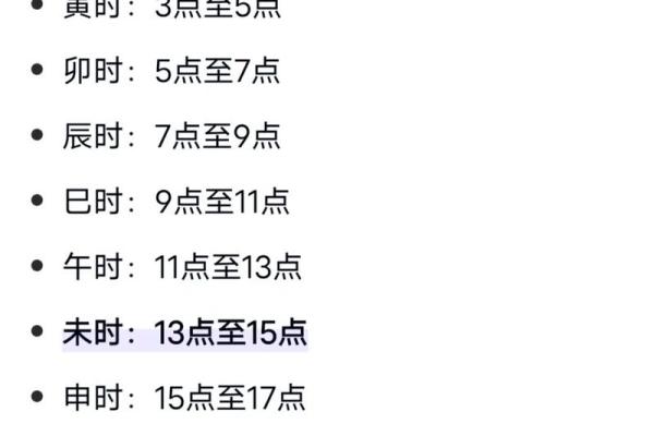 算命需要看时间吗女 算命需要看时间吗女