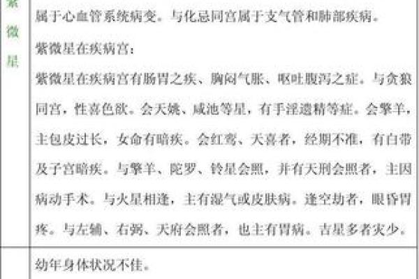 紫微斗数诸星落诸宫之,武曲星:阴金疾厄宫详解 紫微斗数诸星落诸宫之,武曲星:阴金疾厄宫详解