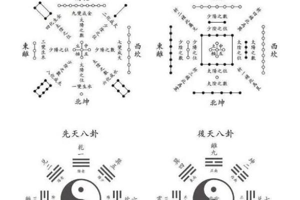 形势派风水，形势派风水口诀