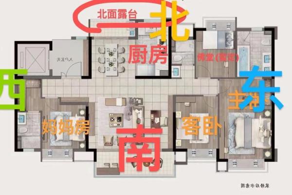 风水旺运的厨房布置，能量来源